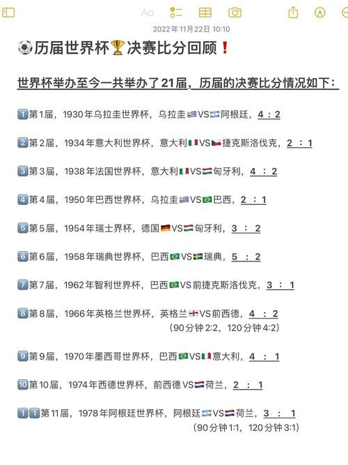 世界杯比分冷门盘点:意外赛果回顾 世界杯比分冷门盘点:意外赛果回顾
