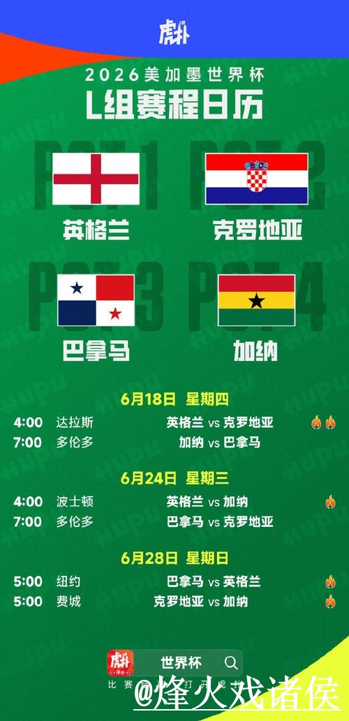 2026世界杯赛程下注APP整理,新手选择和地址变化说明 2026世界杯赛程下注APP整理,新手选择和地址变化说明