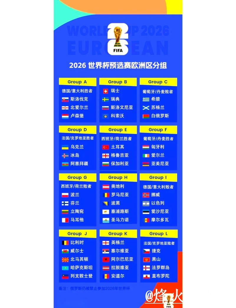 2026世界杯赛程下注APP整理,新手选择和地址变化说明 2026世界杯赛程下注APP整理,新手选择和地址变化说明